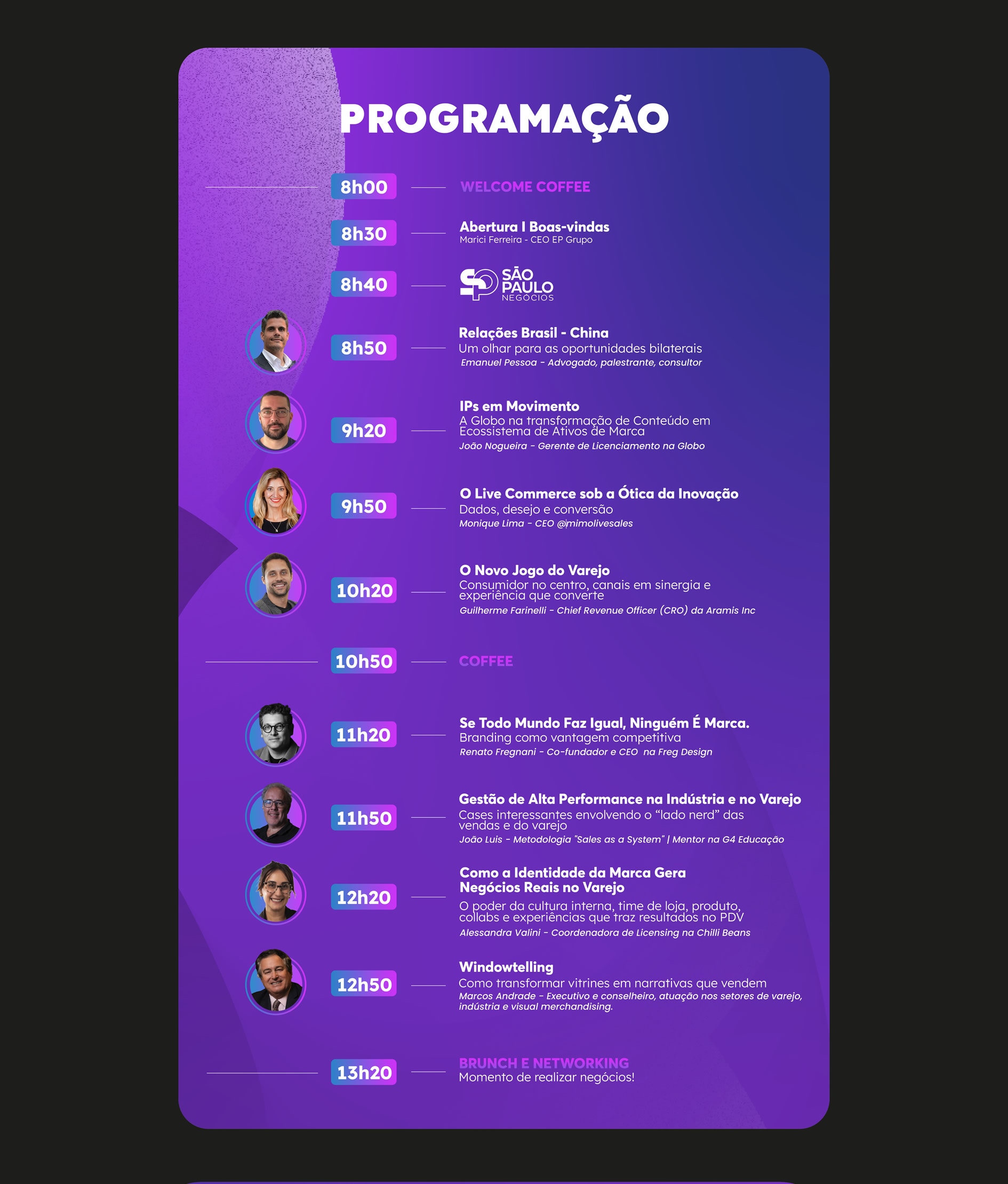 Programação